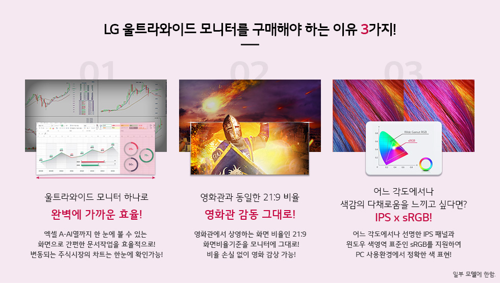 LG Ʈ̵ ͸ ؾϴ  3!