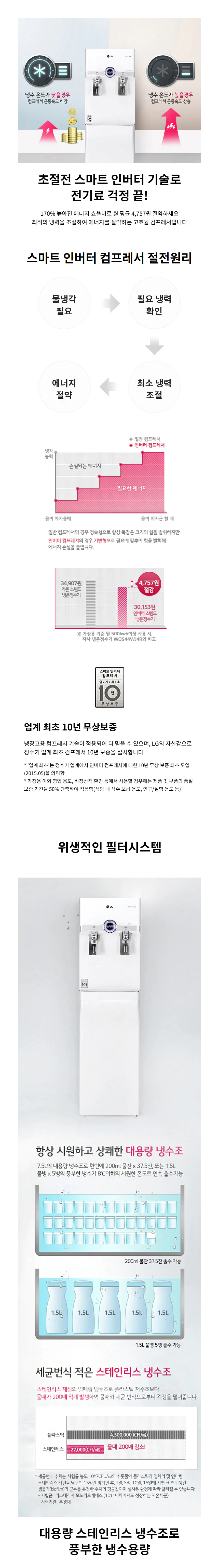 LG 퓨리케어 WS502SW 정수기(스탠드, 냉온정, 화이트) 상세정보2