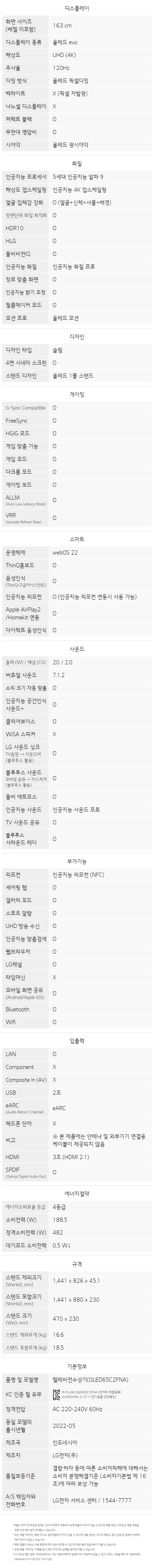 상품의 상세 설명 이미지