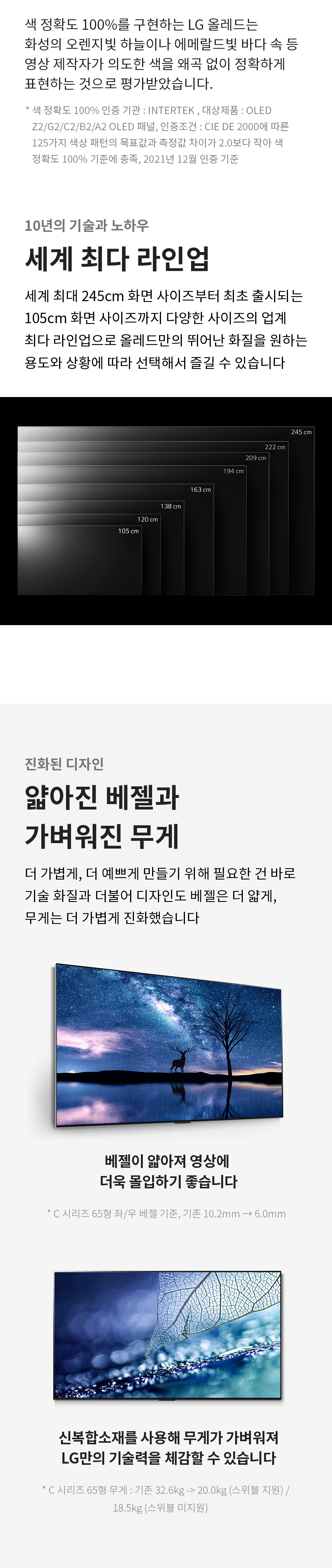 상품의 상세 설명 이미지