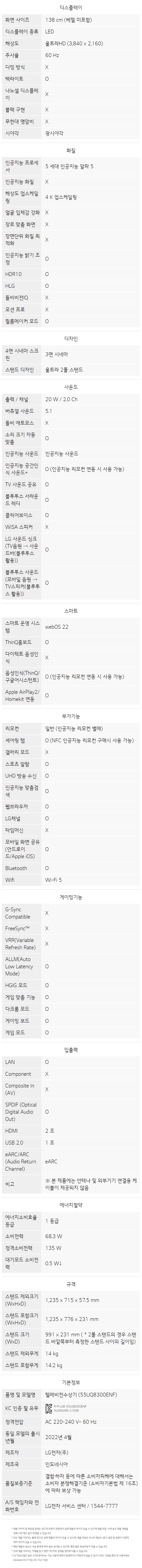 상품의 상세 설명 이미지