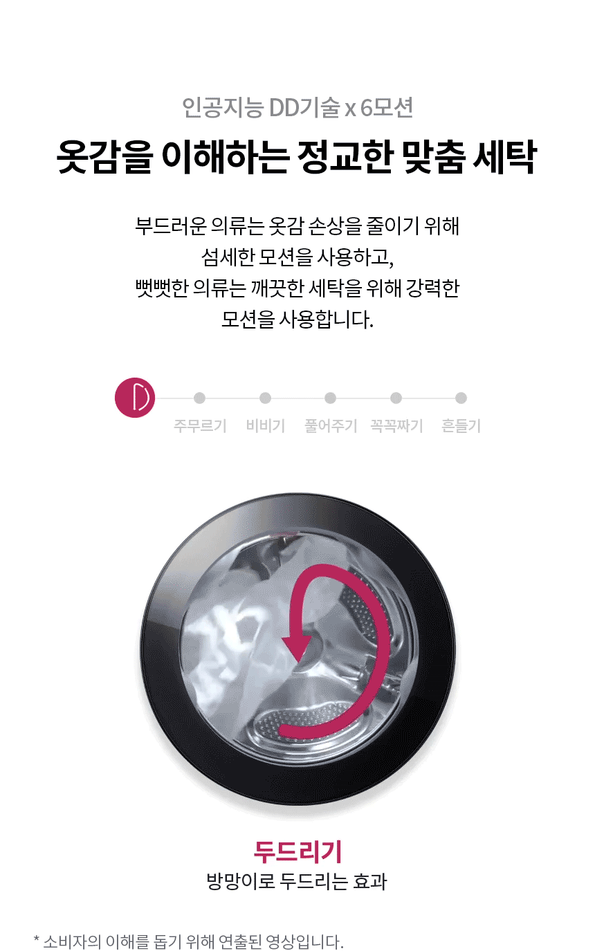 상품의 상세 설명 이미지