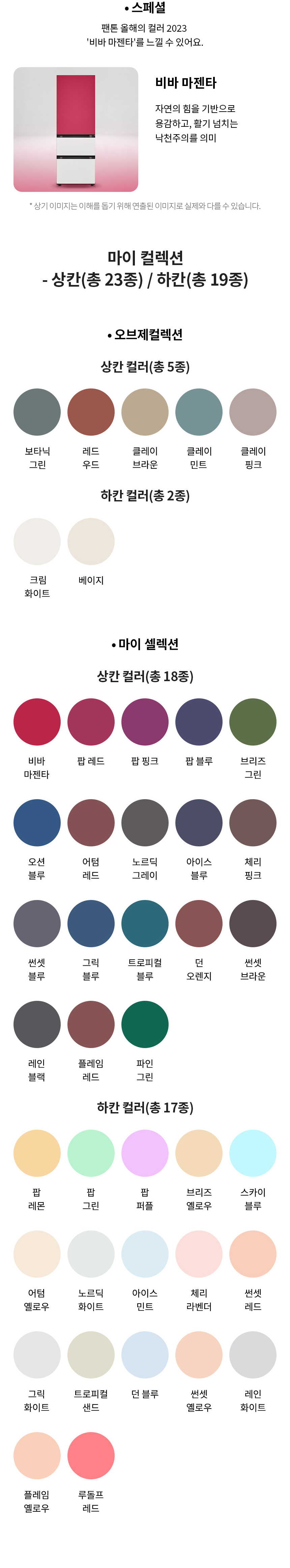 상품의 상세 설명 이미지