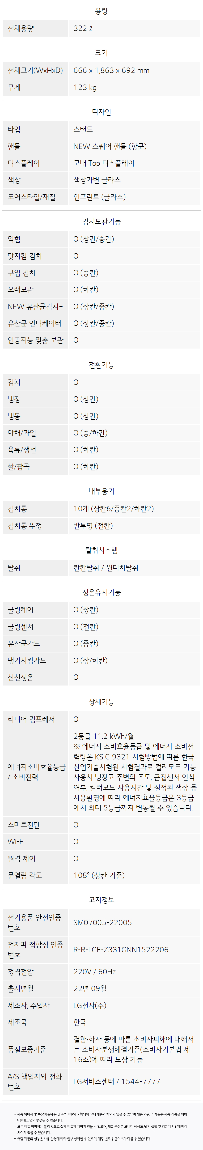 상품의 상세 설명 이미지