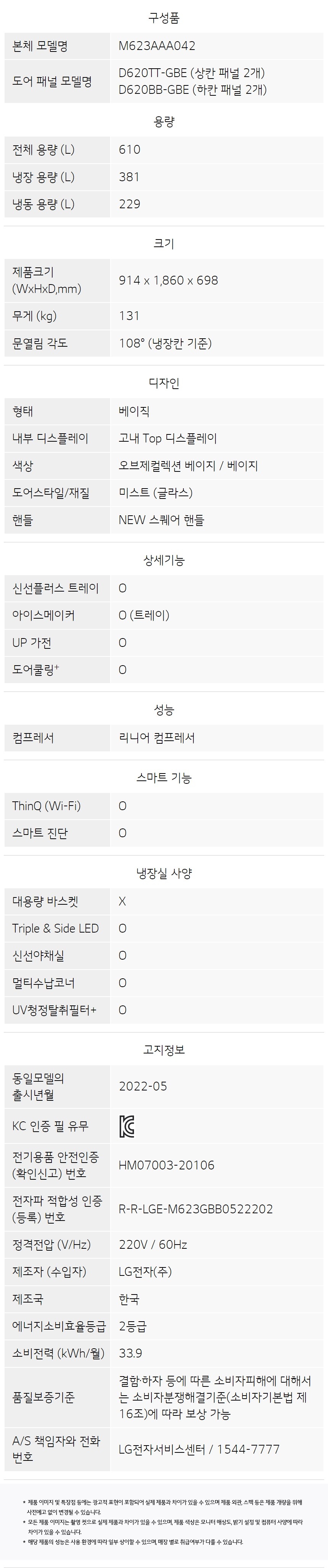 상품의 상세 설명 이미지