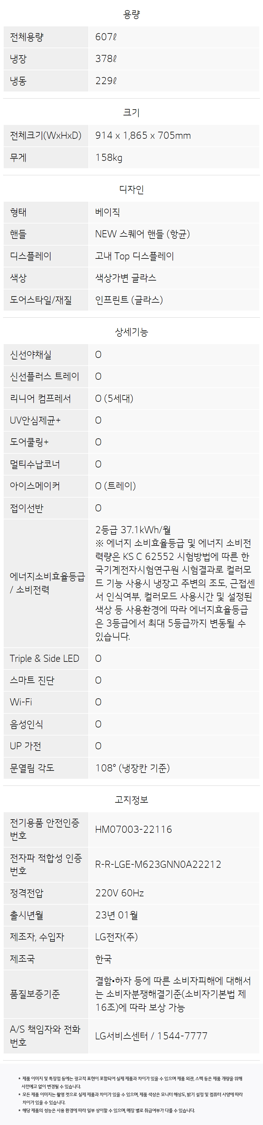 상품의 상세 설명 이미지