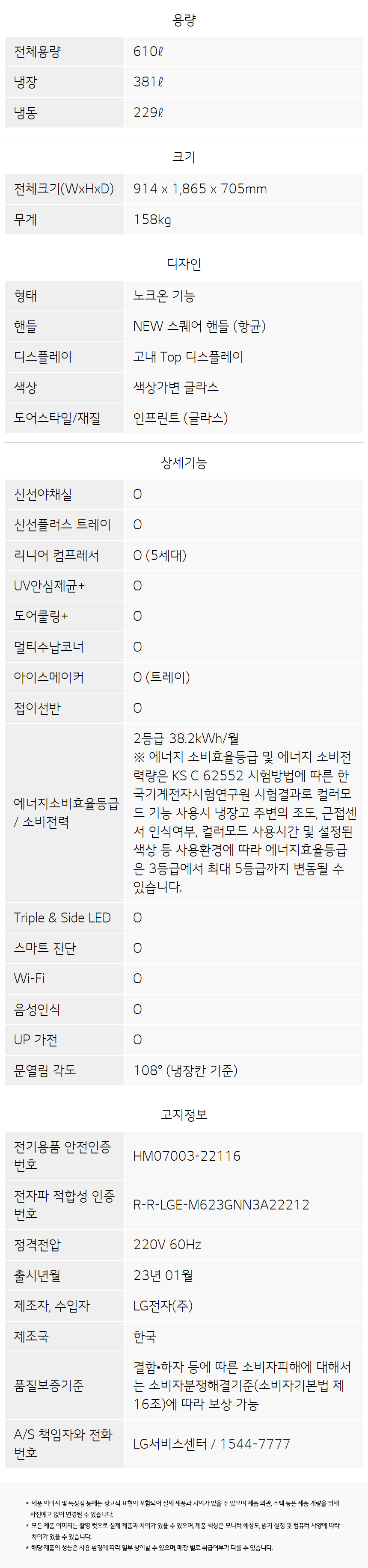 상품의 상세 설명 이미지