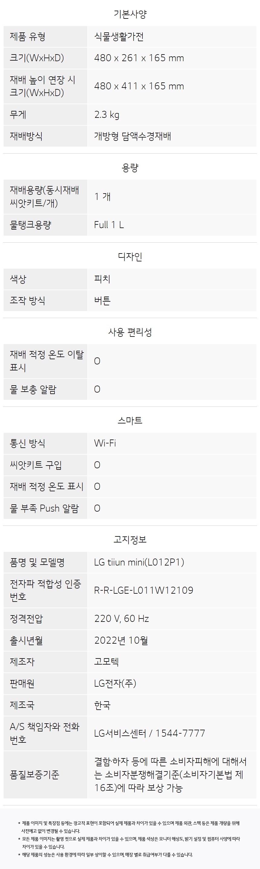 상품의 상세 설명 이미지