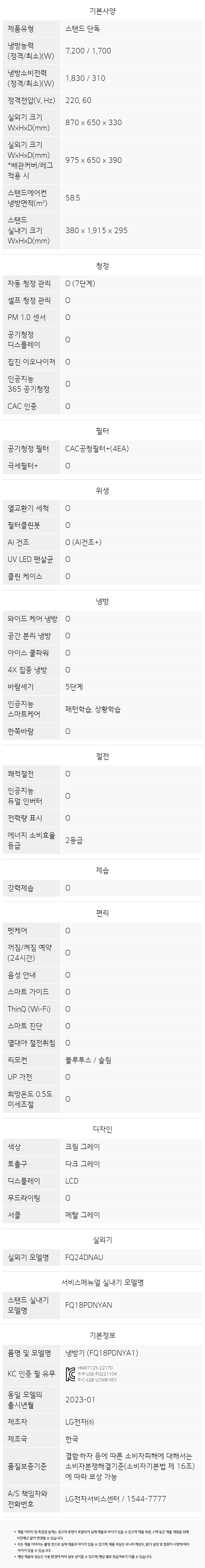 상품의 상세 설명 이미지