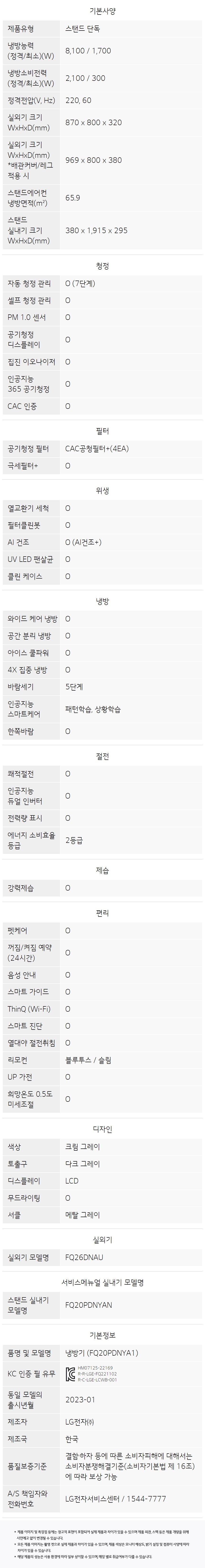 상품의 상세 설명 이미지