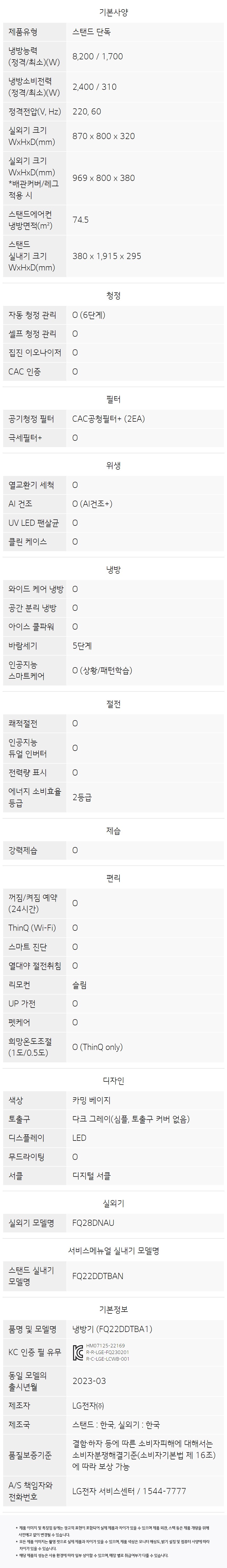 상품의 상세 설명 이미지