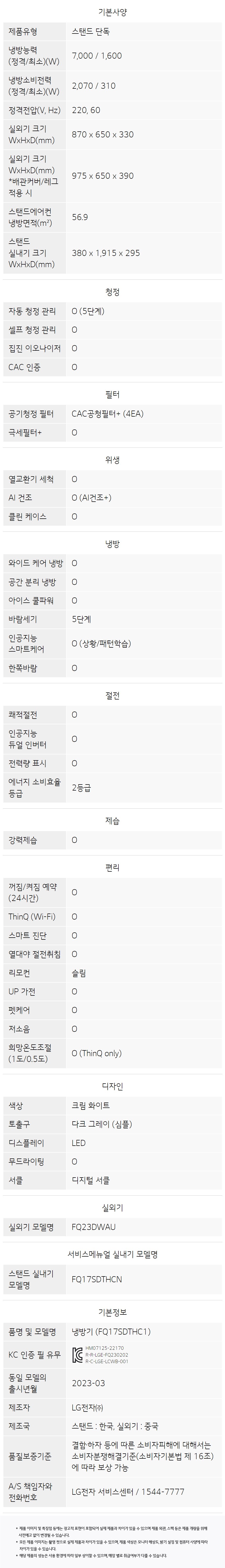 상품의 상세 설명 이미지