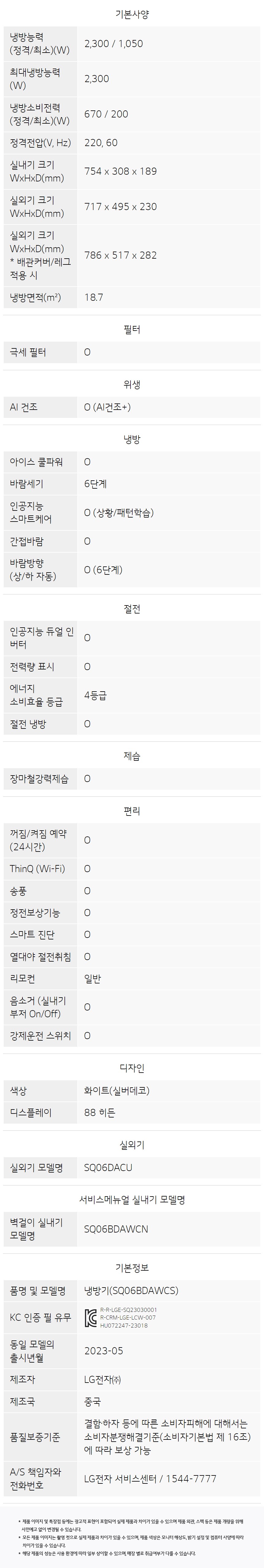 상품의 상세 설명 이미지