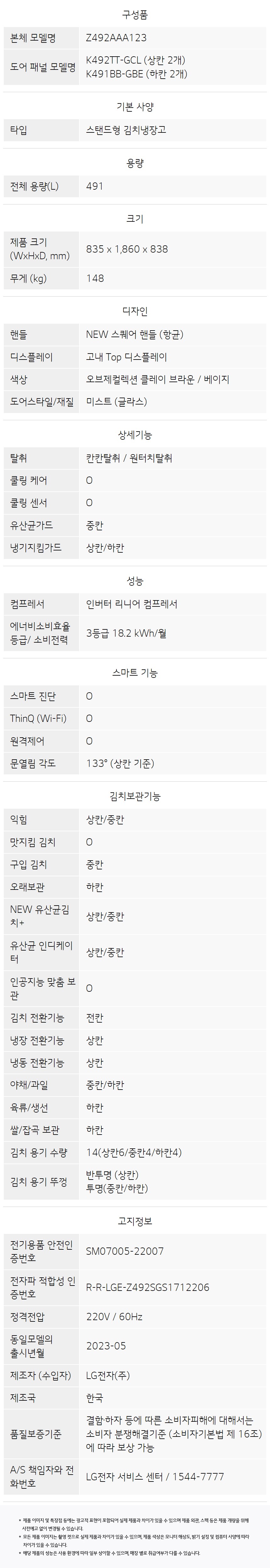 상품의 상세 설명 이미지