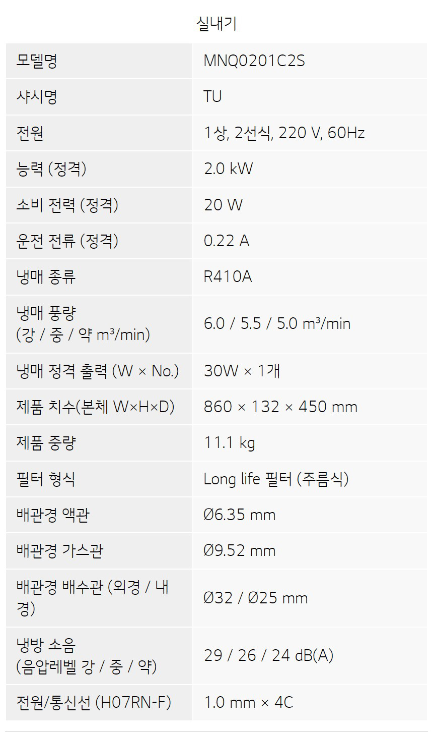상품의 상세 설명 이미지