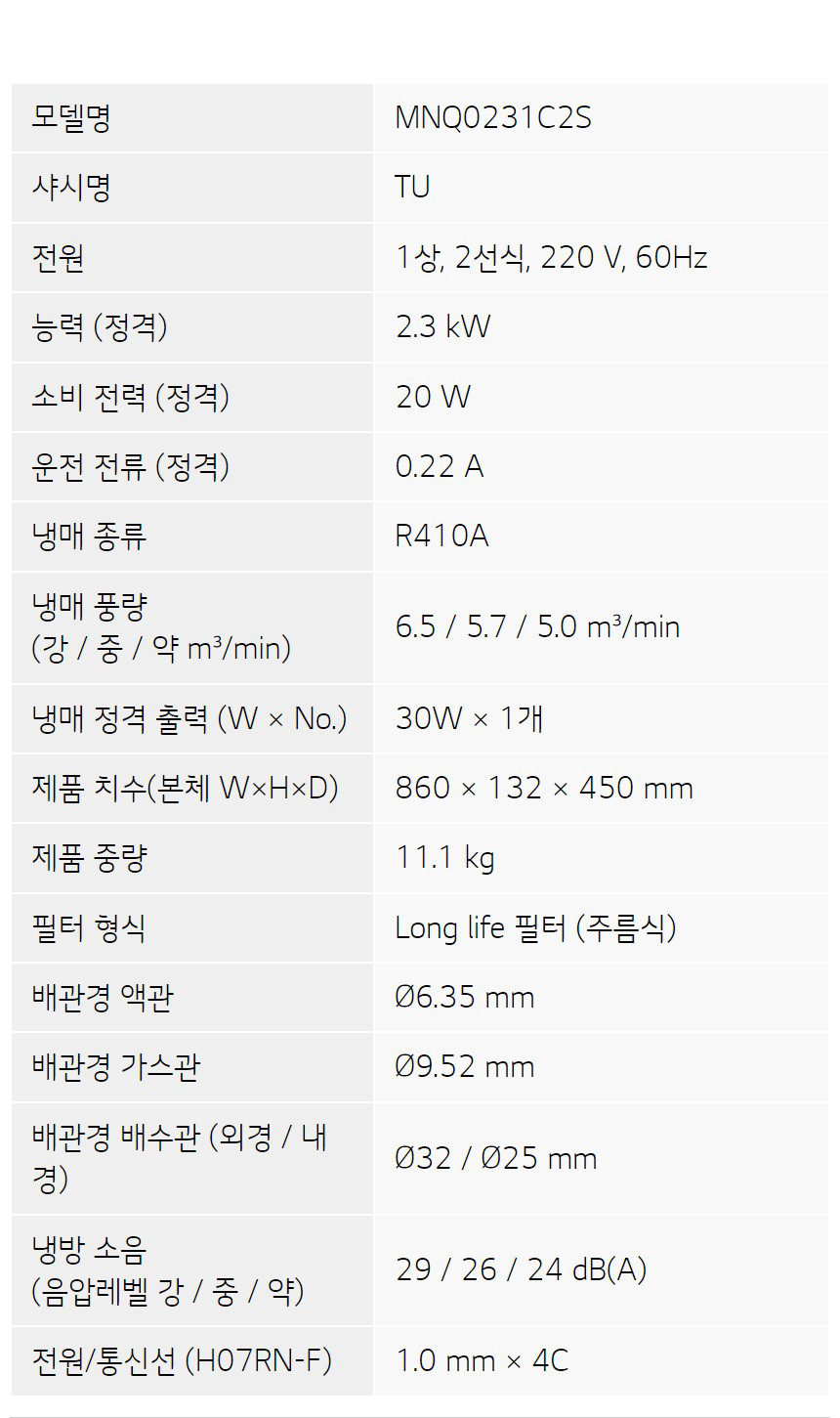 상품의 상세 설명 이미지