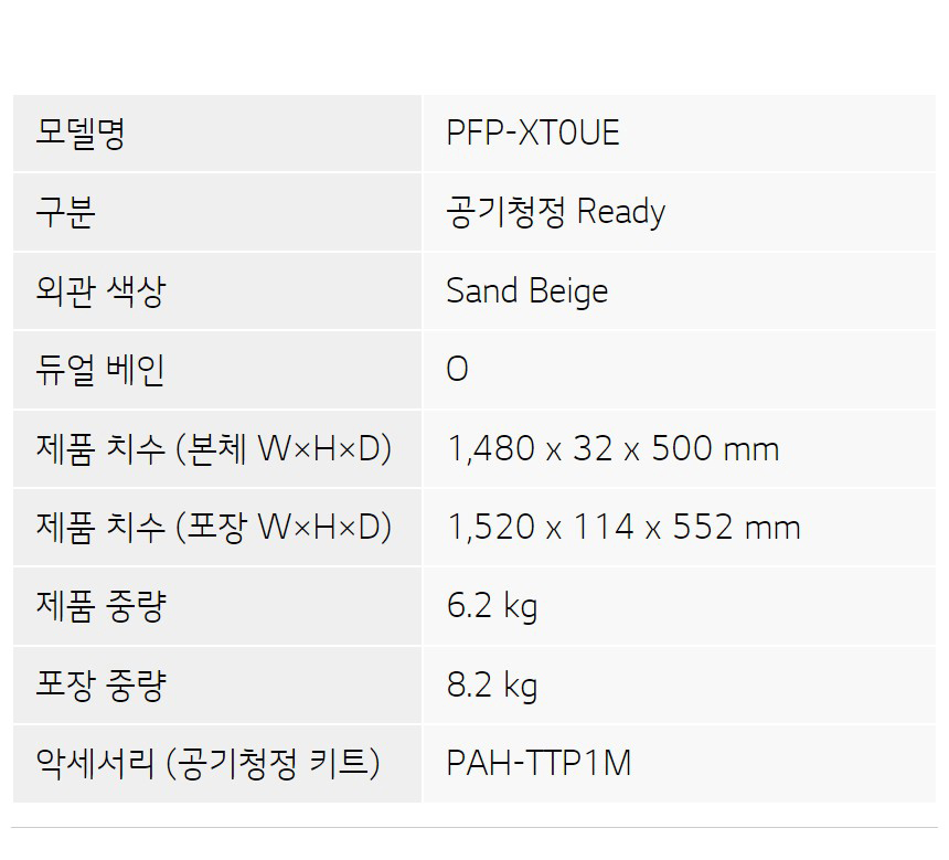 상품의 상세 설명 이미지