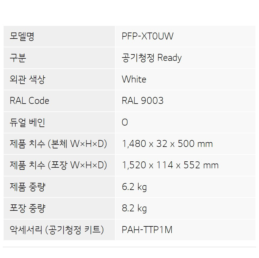 상품의 상세 설명 이미지