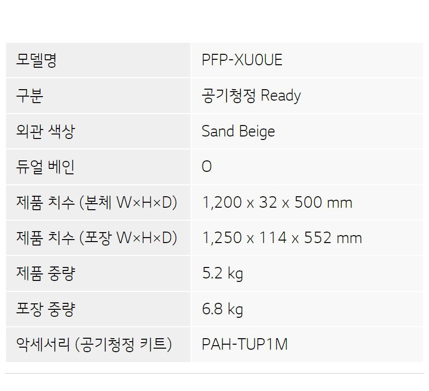 상품의 상세 설명 이미지