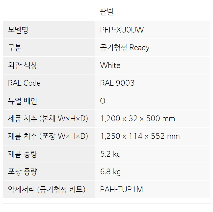 상품의 상세 설명 이미지