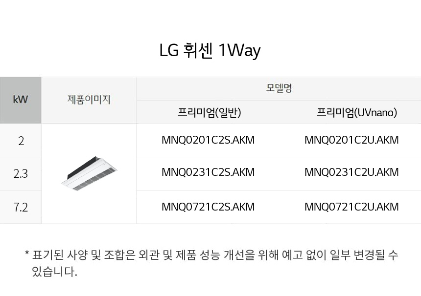 상품의 상세 설명 이미지