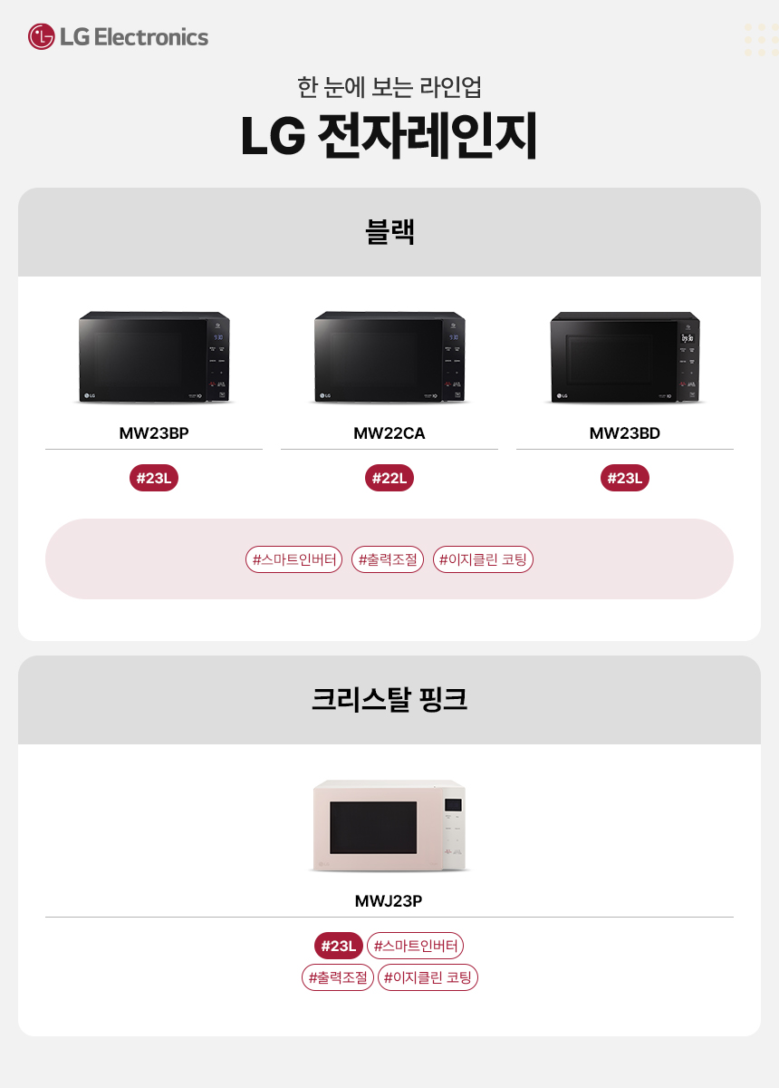 전자레인지안내