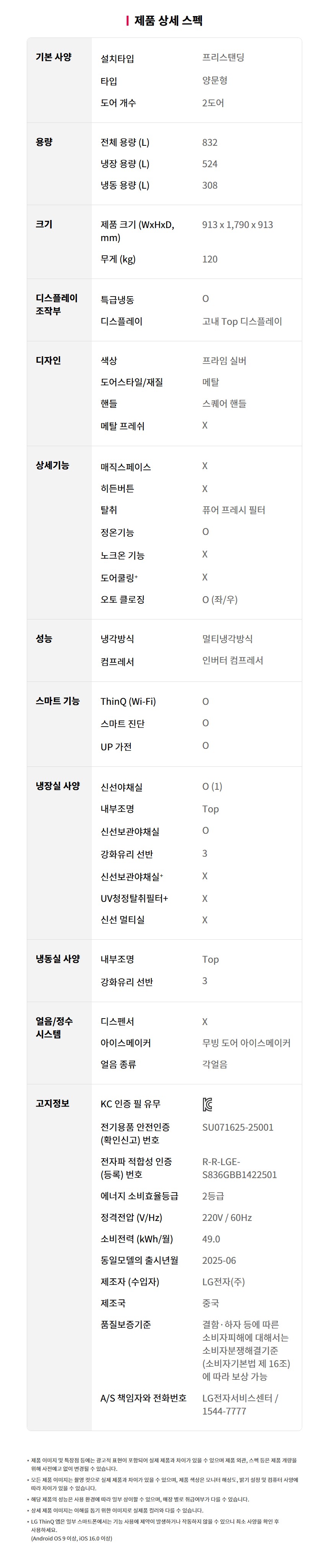 상품 상세 이미지입니다.